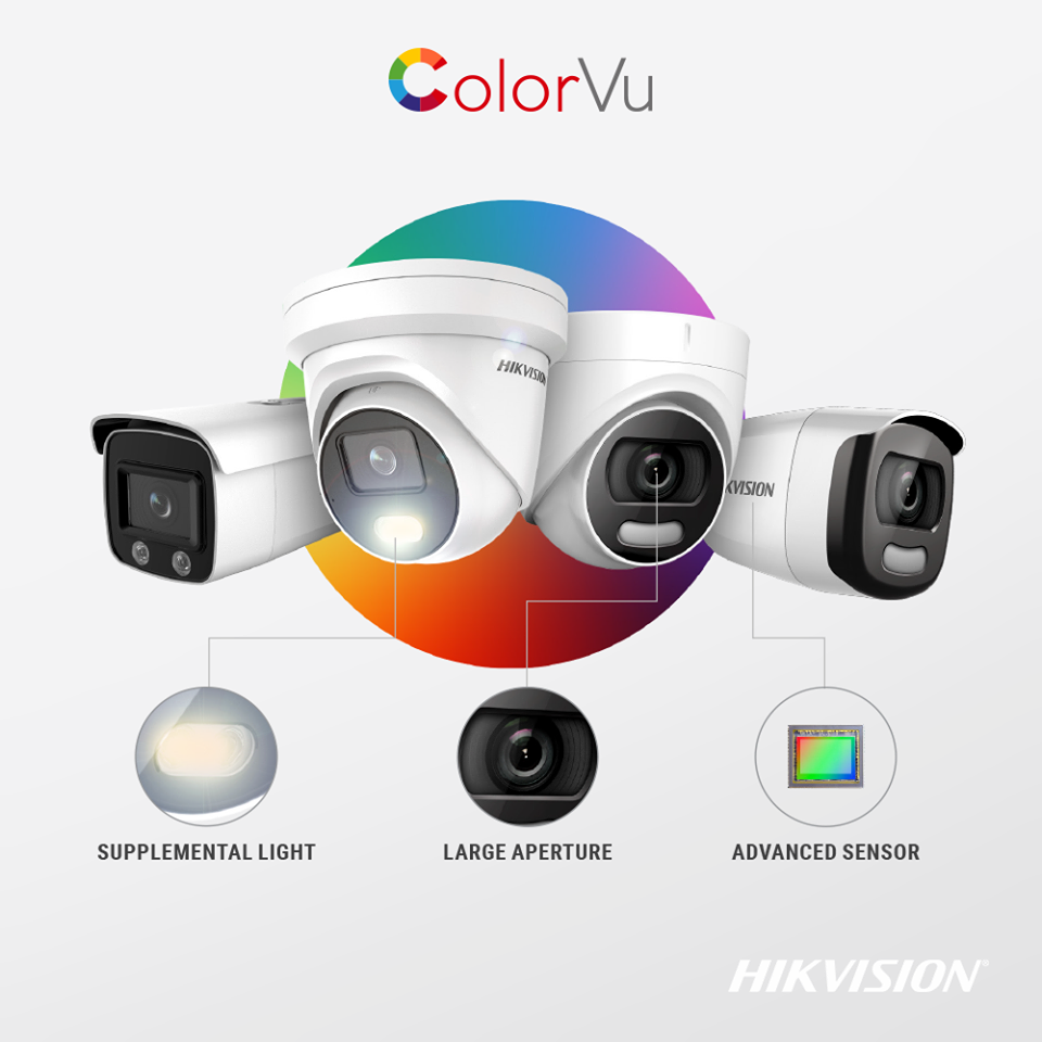 ColorVu Camera